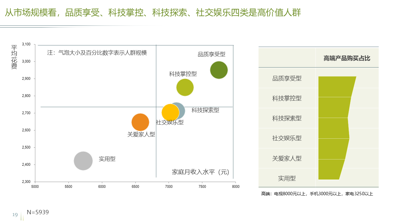 产品经理，产品经理网站